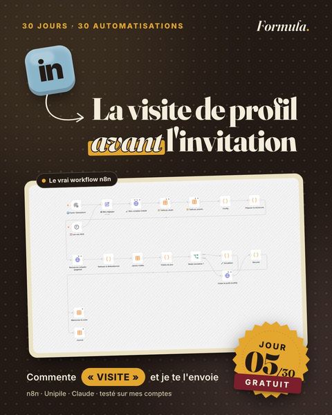 Jour 5 : La visite de profil avant l'invitation