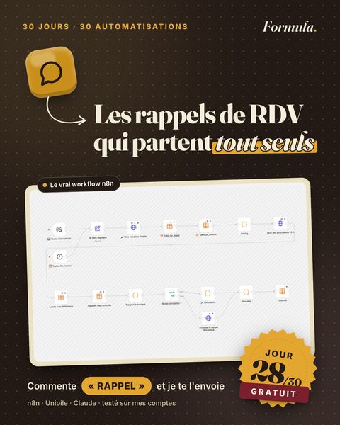 Jour 28 : Les rappels de RDV qui partent tout seuls